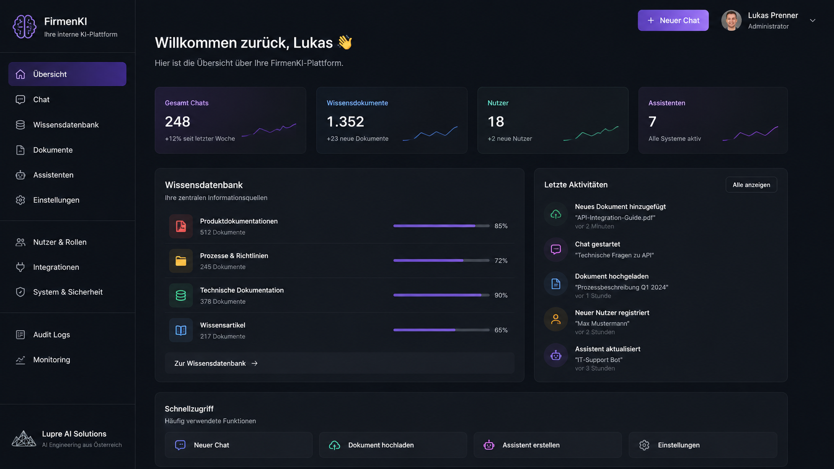 FirmenKI Dashboard - Ihre interne KI-Plattform mit Wissensdatenbank und Chat